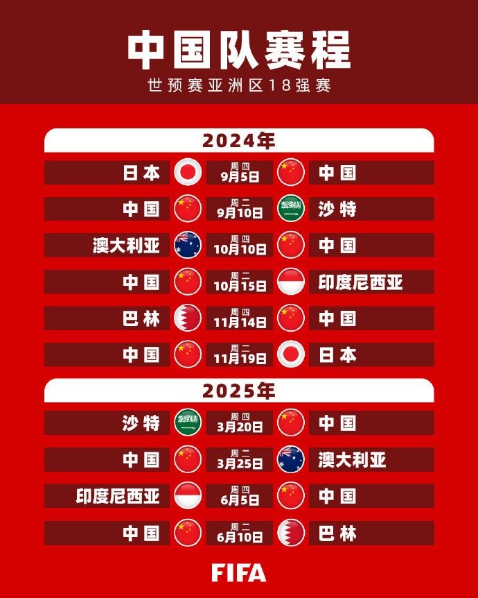 突破能力