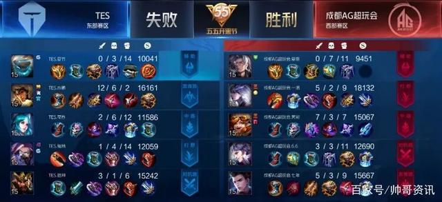 学校的支持 学校的支持