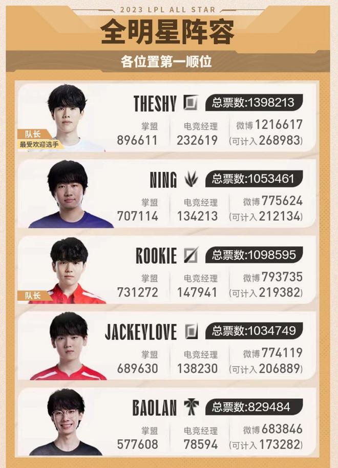 中为他设计 中为他设计